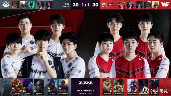 球员成长 球员成长