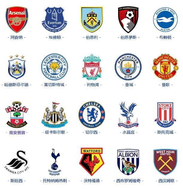 积分的球员 积分的球员