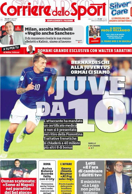 待技术上的 待技术上的