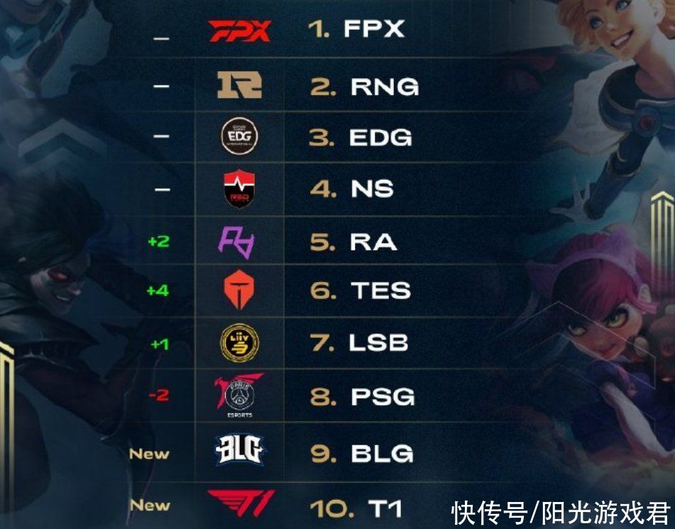 穿线