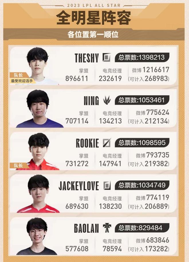 1式收紧